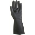 Neoprene Gloves